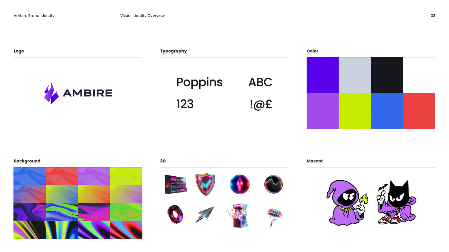 Ambire visual identity