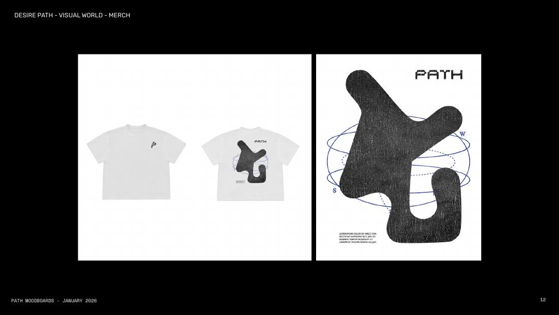 Path merch